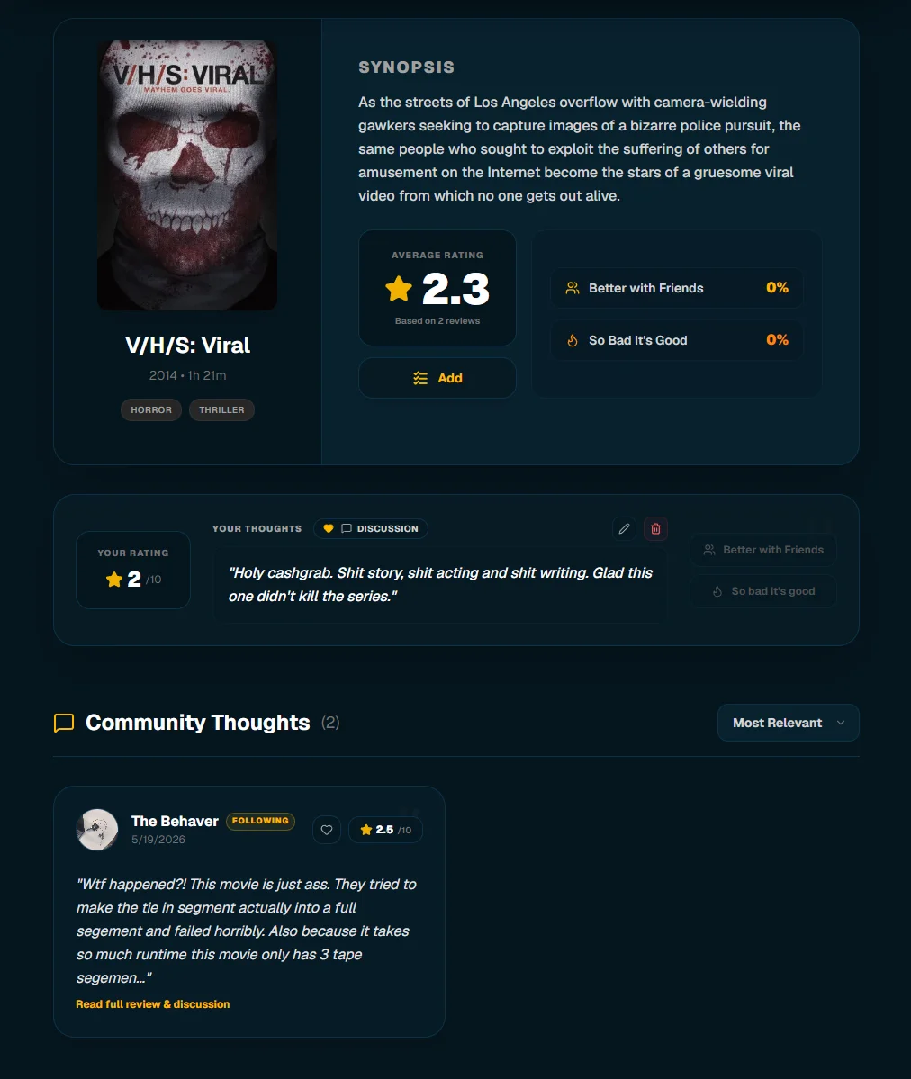 rHater Movie Review details page showcasing user comments and star rating scale
